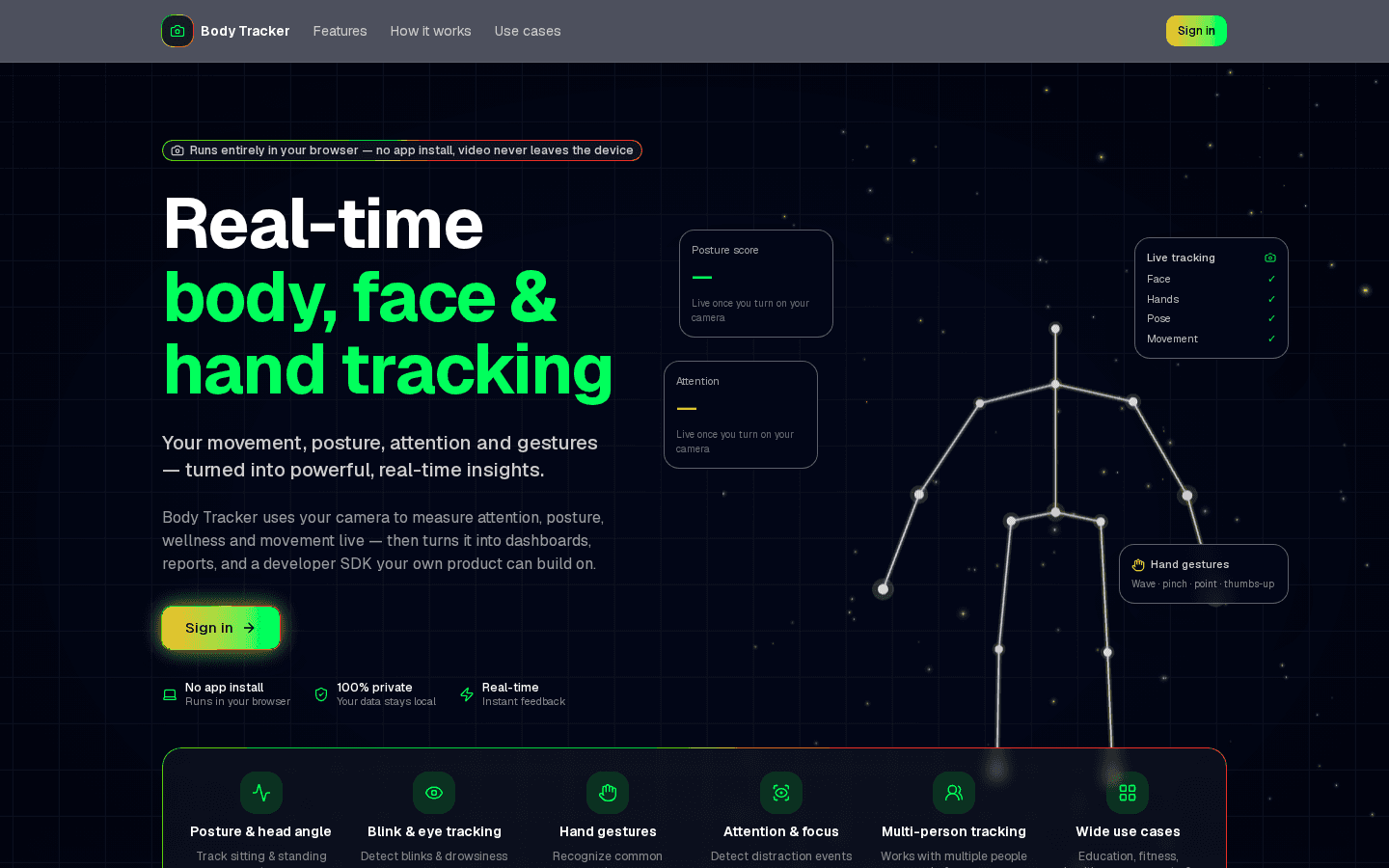 Body Tracker — live project built by KVL Business Solutions