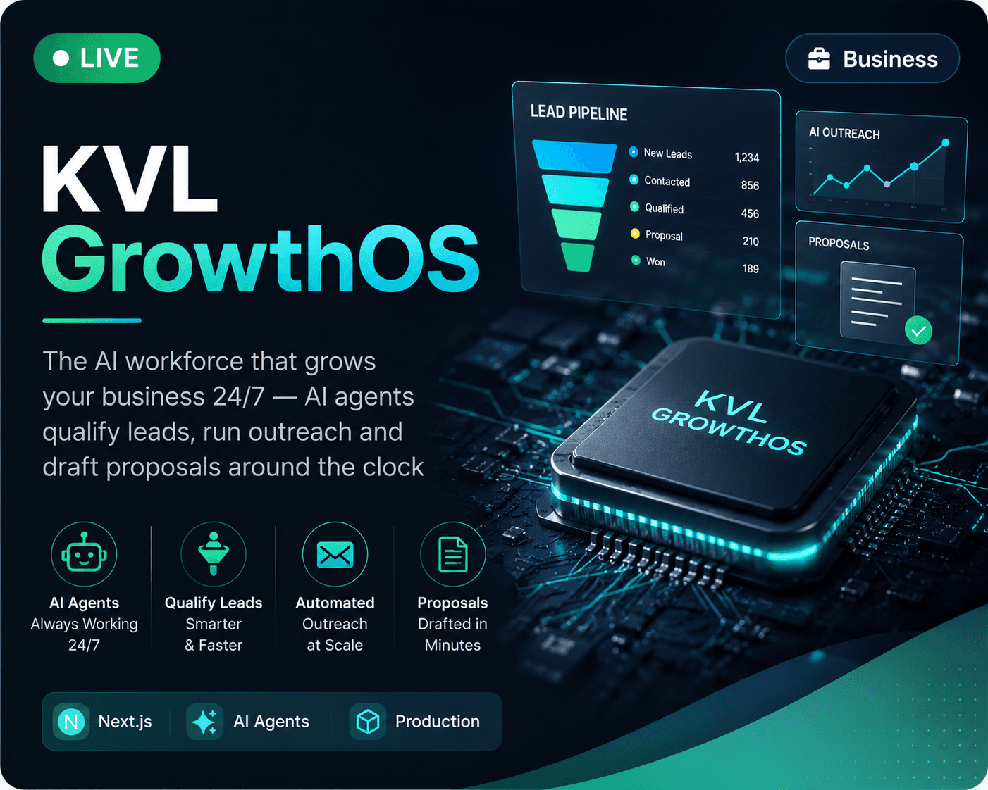 KVL GrowthOS — live project built by KVL Business Solutions